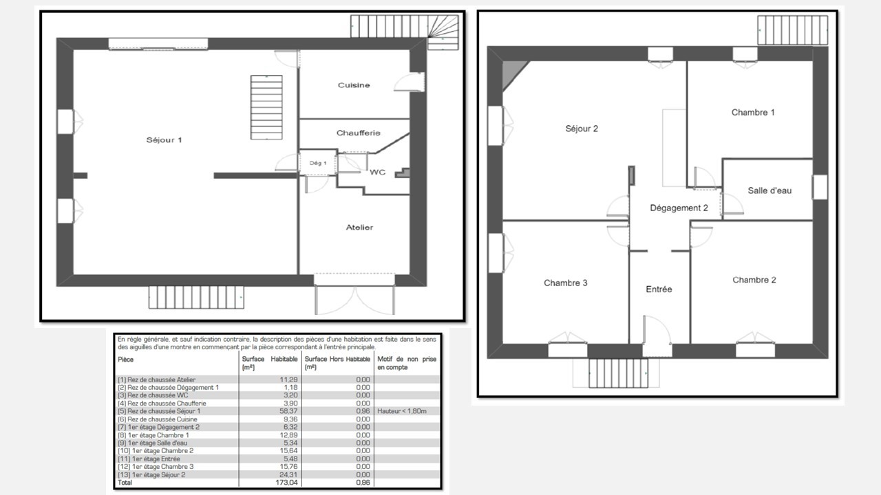 Location maison à Bastia
